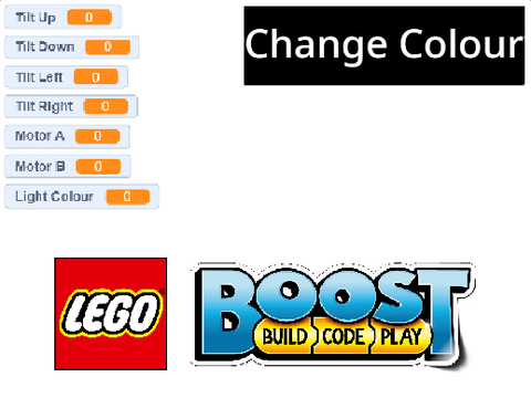Lego Boost Test