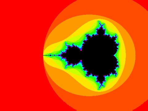 mandelbrot