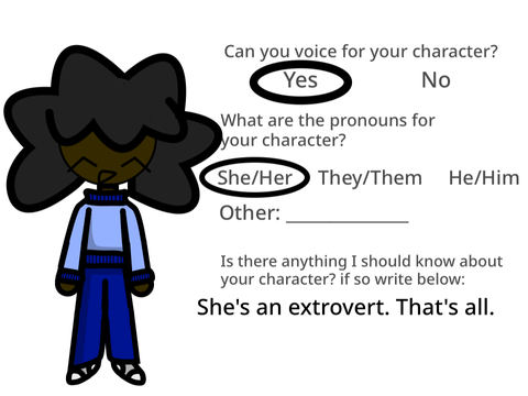 Scrapped template from who knows when
