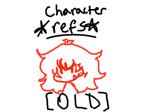[BEING UPDATED?] Character references