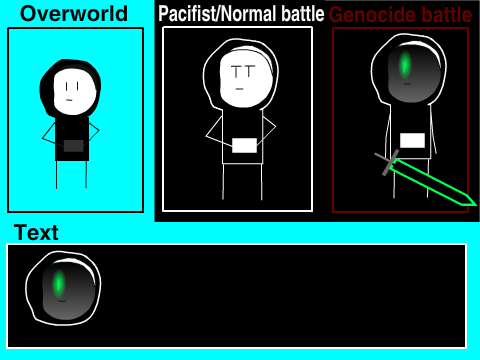 Add yourself as an Undertale character v2 remix