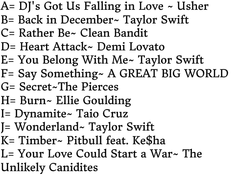 My Favorite Music~ Part 1