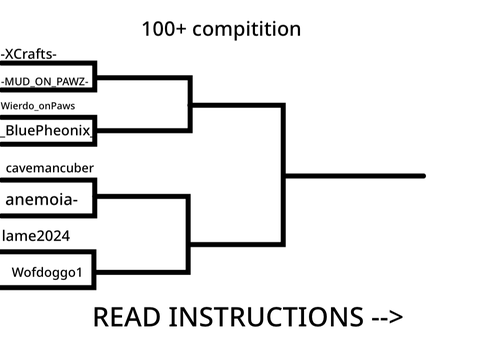 [CLOSED] late 100+ anything competition
