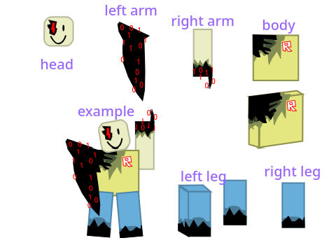 john doe forsaken assets bc im bored