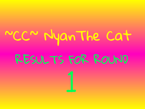 ~CC~Nyan The Cat RESULTS FOR ROUND1