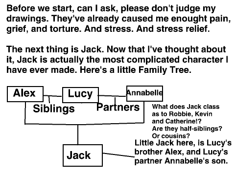 Real Life RP Bio Project - The Clipt Family (For Once, Not Including Alex!)