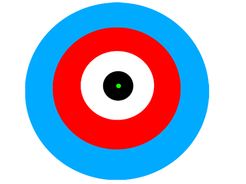 Target