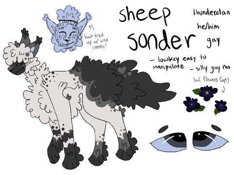SHEEPSONDER ... REFERENCE 