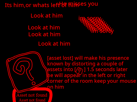 [asset lost] concept