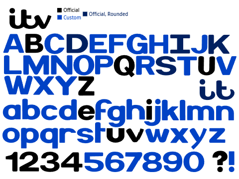 ITV Type