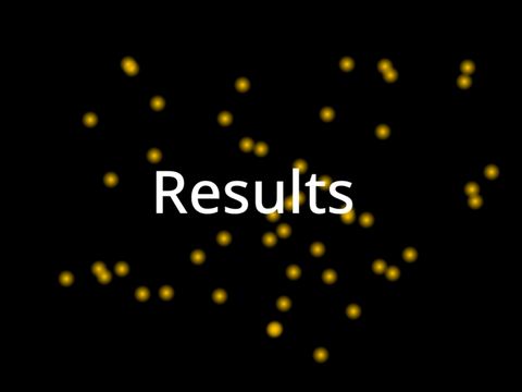[results]100 follower anything contest