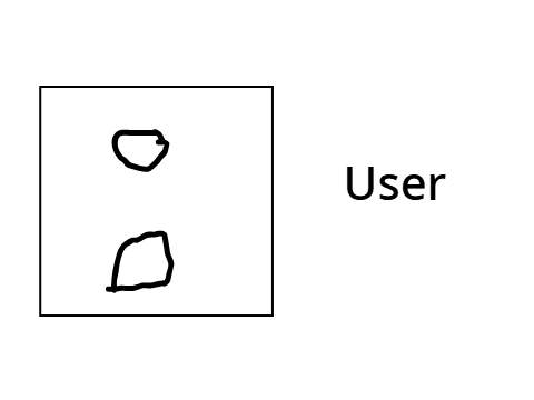future subscribers template