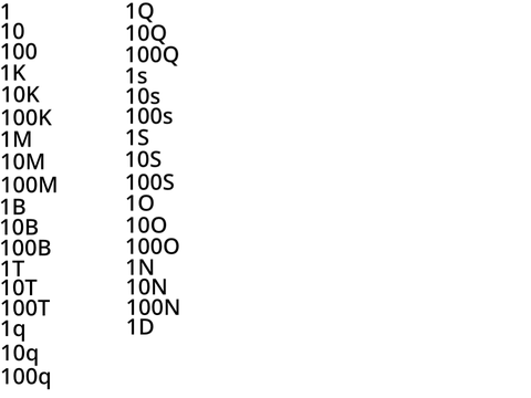 Numbers (1 to 1 Decillion)