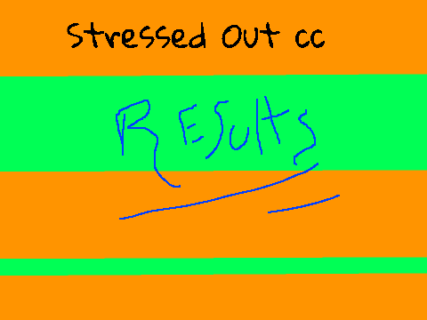 Stressed Out CC RESULTS