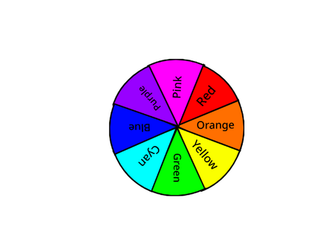 Learn Colors With Wheel Chart