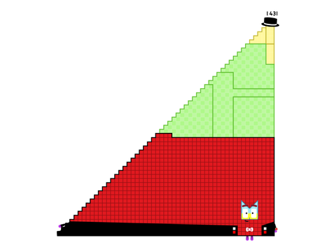 1431