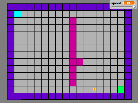 Pathfinding test