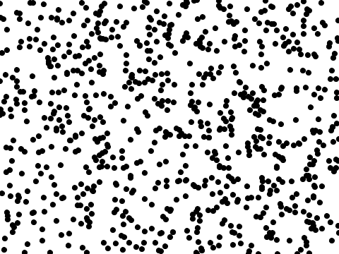 That's just what randomness looks like