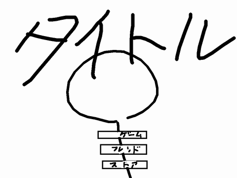 ずっと構想だけのアイデアくん