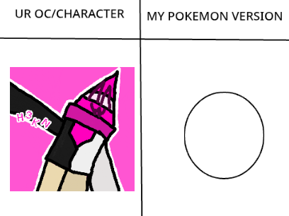 Peri is here
