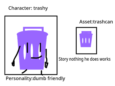 Trashy 