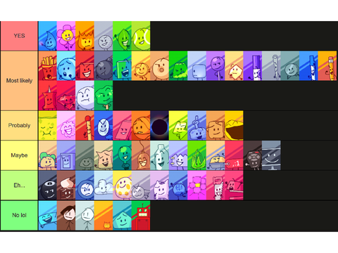 bfdi all stars cast??