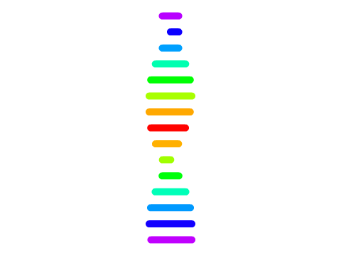 Dna V1