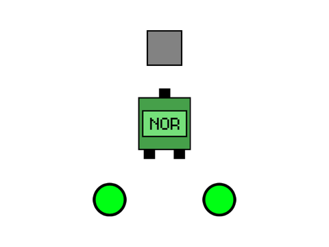 Logic Gates Demonstration