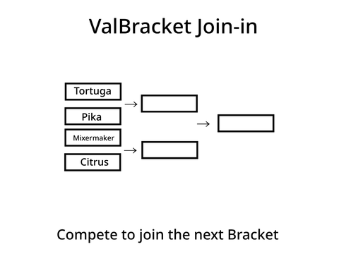 ValBracket Join-in