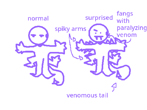 interact with my new au!!