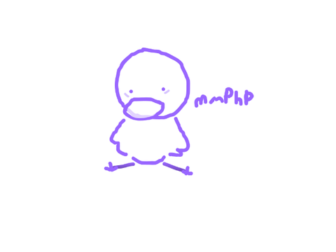 Stressed