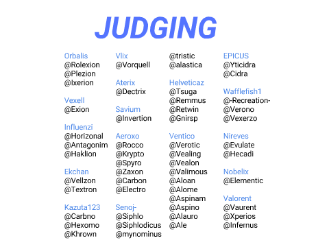 Username Contest - Judging