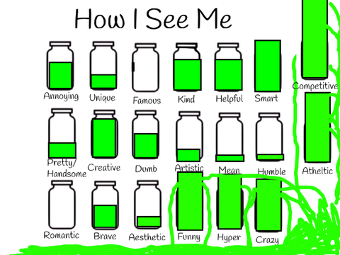 How I See Me remix remix remix