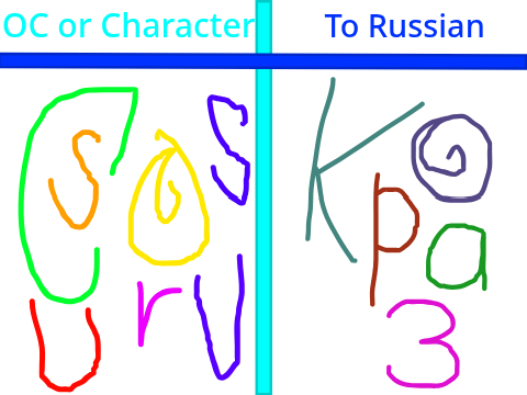 My Corus letters into Russian letters of "Korus" or "Koraz" remix