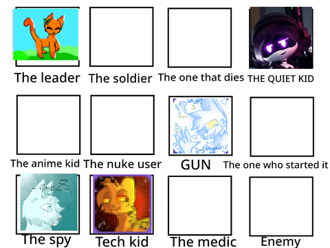 Who would you be in a war? 