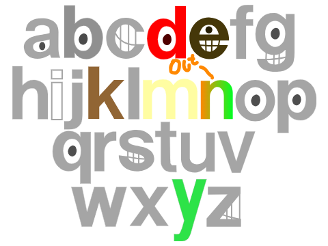 Added K