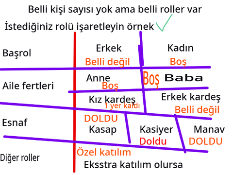 Bi Tutam Hint Aşkı - Dizi Hakkında Bilgilendirme ve Katılım Formu remix