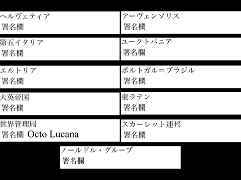 [RBⅡ] 北欧戦闘禁止条約/ 総合局長兼外交局長による署名