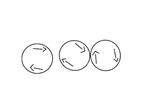 Spining circles (filler)