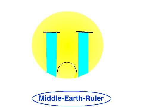 Emoji Contest remix