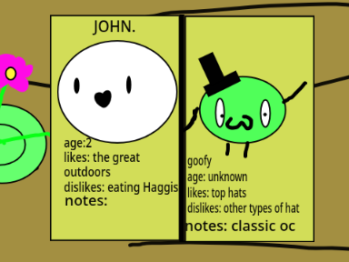 OC archive of OC's