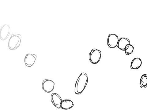 Bounce test