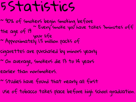 Smoking Assesment Task-PDHPE-2016