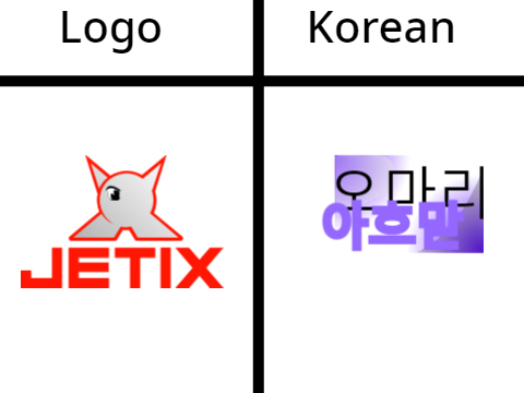 Do Jetix