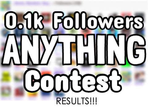 0.1k Followers Contest Results