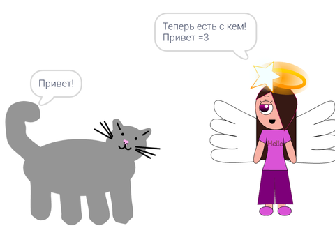 Как делишки? 