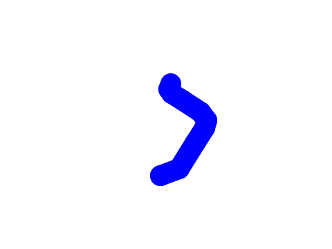 fixed Splines test