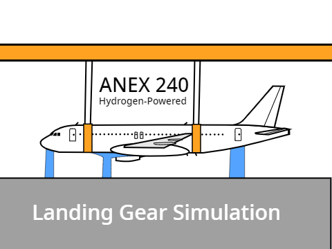 ANEX 240