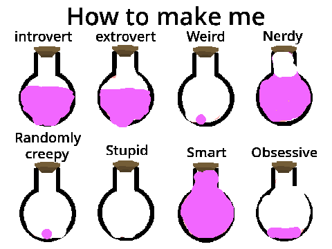 How To Make Me 
