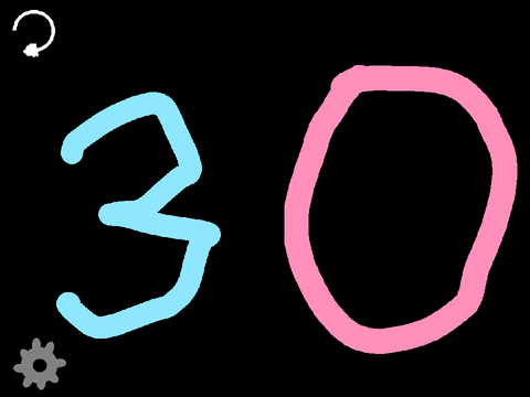 My follower count